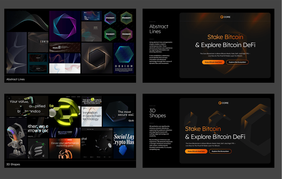 Brand application examples