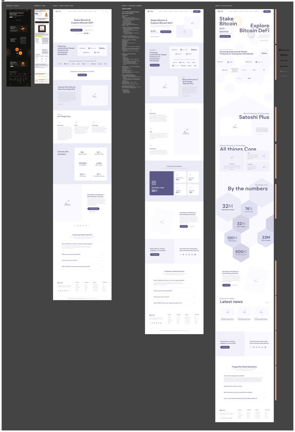 Homepage wireframe