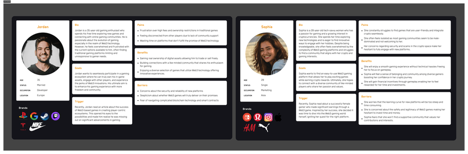 PlayasiaXP - Web Design